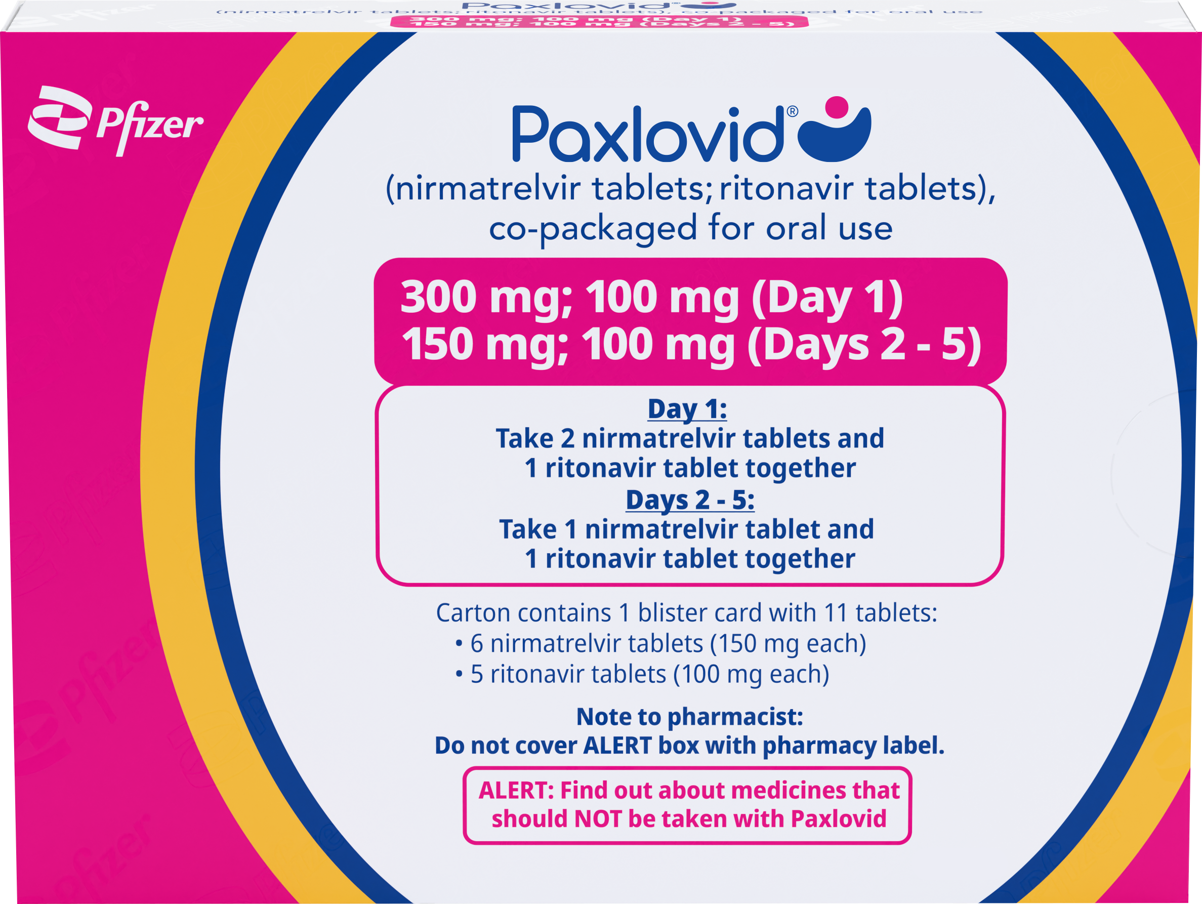 Dose Pack for Eligible Patients With Severe Kidney Disease